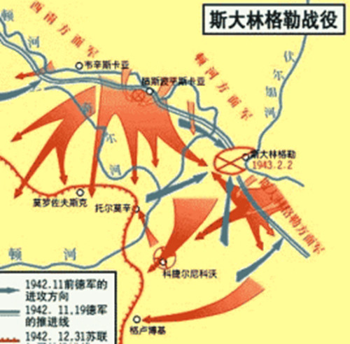 1942年7月17日：斯大林格勒战役开始